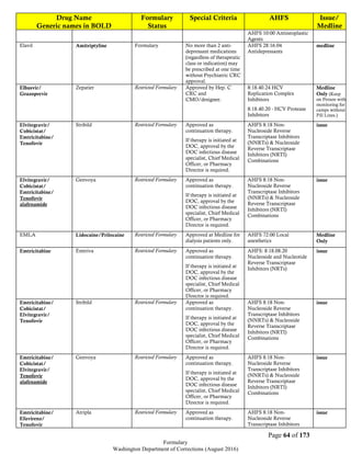Pharmaceutical mgt and formulary | PDF