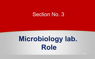 Microbiology lab.
Role
28
Section No. 3
 