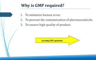 Why is GMP required?
1. To minimize human error.
2. To prevent the contamination of pharmaceuticals.
3. To ensure high quality of product.
 