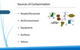 Sources of Contamination
• People/Personnel
• Air/Environment
• Equipment
• Surfaces
• Others
 