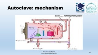 Autoclave: mechanism
Mohamed Abo-Elgheit
mhmd.aboelgheit@gmail.com
20
 