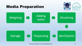 Media Preparation
Weighing
Adding
water
Dissolving
SterilizationDispensingStorage
Mohamed Aboelgheit mhmd.aboelgheit@gmail.com 33
 
