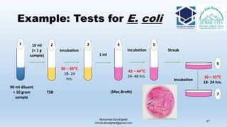 Example: Tests for E. coli
Mohamed Abo-Elgheit
mhmd.aboelgheit@gmail.com
47
90 ml diluent
+ 10 gram
sample
1
TSB
10 ml
(= 1 g
sample)
Incubation
2
30 – 35ᴼC
18- 24
hrs.
4
1 ml
(Mac.Broth)
Incubation
42 – 44ᴼC
24- 48 hrs.
5
Streak
Incubation
30 – 35ᴼC
18- 24 hrs.
6
7
3
 