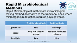 Rapid Microbiological
Methods
Rapid Microbiological method are microbiological
testing method alternative to the traditional ones where
microorganism detection requires days or weeks.
Mohamed Aboelgheit mhmd.aboelgheit@gmail.com 55
Traditional methods Rapid methods
Upfront cost Low Very high
Speed
Very low (days or
weeks)
Real time / minutes
or hours
Sensitivity Low High
 