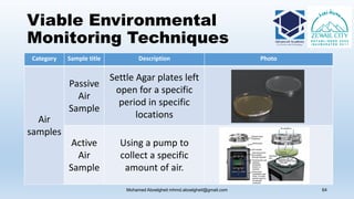 Viable Environmental
Monitoring Techniques
Category Sample title Description Photo
Air
samples
Passive
Air
Sample
Settle Agar plates left
open for a specific
period in specific
locations
Active
Air
Sample
Using a pump to
collect a specific
amount of air.
Mohamed Aboelgheit mhmd.aboelgheit@gmail.com 64
 