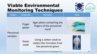 Viable Environmental
Monitoring Techniques
Category Sample title Description Photo
Personnel
samples
Finger
plates
Agar plates contacting the
fingers of the personnel
hand
Gown
swab
Using a cotton swab to
collect the microbes from
the personnel gown
Mohamed Aboelgheit mhmd.aboelgheit@gmail.com 66
 