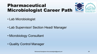 Pharmaceutical
Microbiologist Career Path
• Lab Microbiologist
• Lab Supervisor/ Section Head/ Manager
• Microbiology Consultant
• Quality Control Manager
Mohamed Aboelgheit mhmd.aboelgheit@gmail.com 69
 