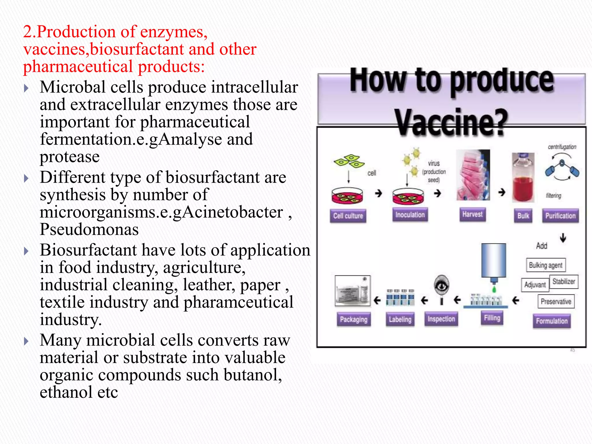 Pharmaceutical microbiology introduction | PPTX