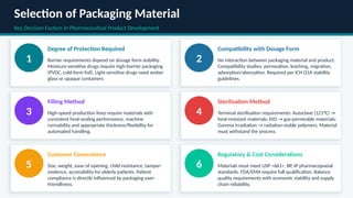 Comprehensive Guide to Pharmaceutical Packaging Materials and Standards ...