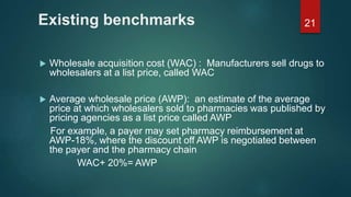 Pharmaceutical pricing and reimbursement usa | PPTX