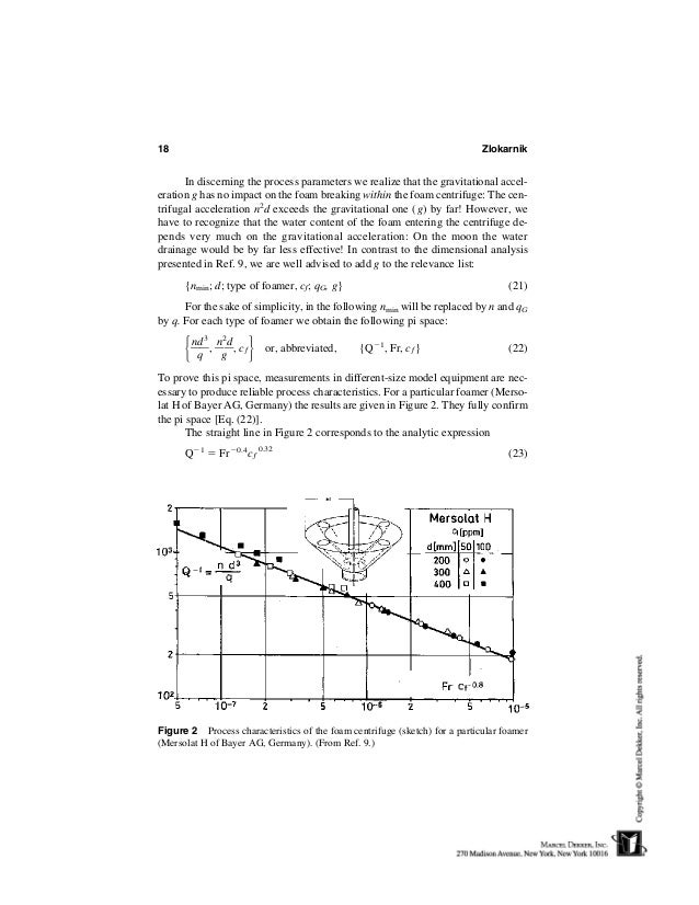 Pharmaceutical process scale up