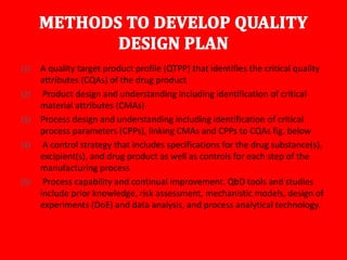 (1) A quality target product profile (QTPP) that identifies the critical quality
attributes (CQAs) of the drug product
(2) Product design and understanding including identification of critical
material attributes (CMAs)
(3) Process design and understanding including identification of critical
process parameters (CPPs), linking CMAs and CPPs to CQAs fig. below
(4) A control strategy that includes specifications for the drug substance(s),
excipient(s), and drug product as well as controls for each step of the
manufacturing process
(5) Process capability and continual improvement. QbD tools and studies
include prior knowledge, risk assessment, mechanistic models, design of
experiments (DoE) and data analysis, and process analytical technology.
 