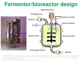 Pharmaceutical production_FERMENTATION.pptx