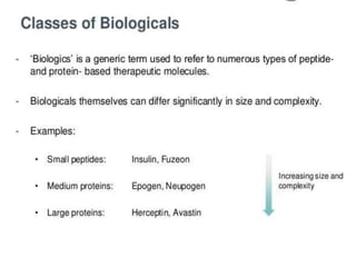 Pharmaceutical production of biotech product