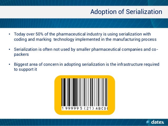 Drug Serialization Data Matrix Example Serialisation Of Medicinal Products – SMDR