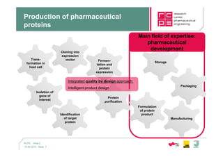Pharmaceutical Proteins @ RCPE | PDF