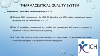 PHARMACEUTICAL QUALITY SYSTEM
International Council For Harmonization (ICH Q 10)
 Regional GMP requirements, the ICH Q7 Guideline and ISO quality management system
guidelines form the foundation for ICH Q10.
 Use of knowledge management and quality risk management will enable a company to
implement ICH Q10 effectively and successfully.
 A Quality Manual or equivalent documentation approach should be established and should
contain the description of the pharmaceutical quality system.
 