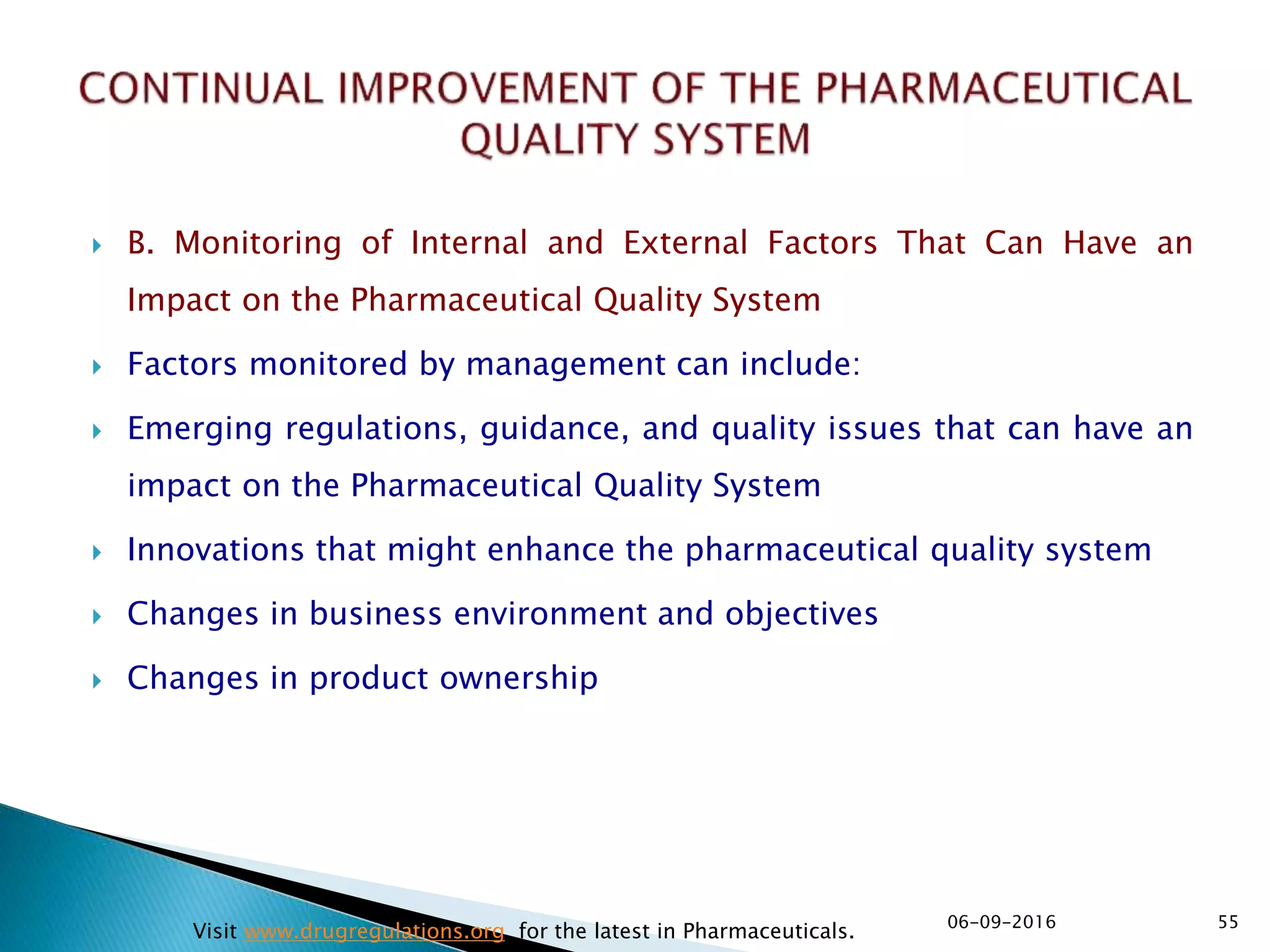  B. Monitoring of Internal and External Factors That Can Have an
Impact on the Pharmaceutical Quality System
 Factors monitored by management can include:
 Emerging regulations, guidance, and quality issues that can have an
impact on the Pharmaceutical Quality System
 Innovations that might enhance the pharmaceutical quality system
 Changes in business environment and objectives
 Changes in product ownership
5506-09-2016
Visit www.drugregulations.org for the latest in Pharmaceuticals.
 