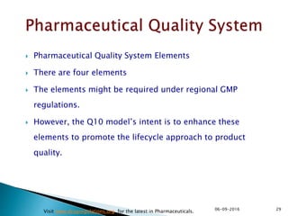  Pharmaceutical Quality System Elements
 There are four elements
 The elements might be required under regional GMP
regulations.
 However, the Q10 model’s intent is to enhance these
elements to promote the lifecycle approach to product
quality.
2906-09-2016
Visit www.drugregulations.org for the latest in Pharmaceuticals.
 