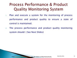 1. Plan and execute a system for the monitoring of process
performance and product quality to ensure a state of
control is maintained.
2. The process performance and product quality monitoring
system should: ( See Next Slides)
3106-09-2016
Visit www.drugregulations.org for the latest in Pharmaceuticals.
 