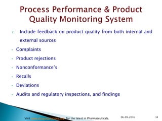 7. Include feedback on product quality from both internal and
external sources
• Complaints
• Product rejections
• Nonconformance’s
• Recalls
• Deviations
• Audits and regulatory inspections, and findings
3406-09-2016
Visit www.drugregulations.org for the latest in Pharmaceuticals.
 
