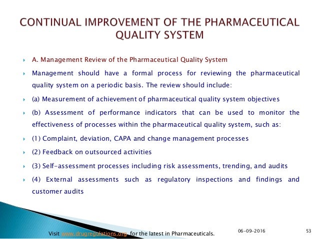 Pharmaceutical Quality System
