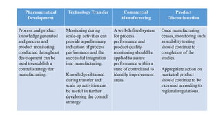 Pharmaceutical
Development
Technology Transfer Commercial
Manufacturing
Product
Discontinuation
Process and product
knowledge generated
and process and
product monitoring
conducted throughout
development can be
used to establish a
control strategy for
manufacturing.
Monitoring during
scale-up activities can
provide a preliminary
indication of process
performance and the
successful integration
into manufacturing.
Knowledge obtained
during transfer and
scale up activities can
be useful in further
developing the control
strategy.
A well-defined system
for process
performance and
product quality
monitoring should be
applied to assure
performance within a
state of control and to
identify improvement
areas.
Once manufacturing
ceases, monitoring such
as stability testing
should continue to
completion of the
studies.
Appropriate action on
marketed product
should continue to be
executed according to
regional regulations.
 
