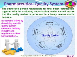 The authorized person responsible for final batch certification,
together with the marketing authorization holder, should ensure
that the quality review is performed in a timely manner and is
accurate.
Pharmaceutical Quality System PQS
It augments GMPs by
describing specific
quality system
elements...helping
industry and
regulators achieve
harmonization...
Training on PQS conducted by Md. Zakaria Faruki 20 of 47
 