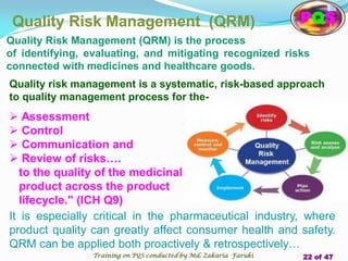 Quality Risk Management (QRM) is the process
of identifying, evaluating, and mitigating recognized risks
connected with medicines and healthcare goods.
Quality risk management is a systematic, risk-based approach
to quality management process for the-
 Assessment
 Control
 Communication and
 Review of risks….
to the quality of the medicinal
product across the product
lifecycle." (ICH Q9)
It is especially critical in the pharmaceutical industry, where
product quality can greatly affect consumer health and safety.
QRM can be applied both proactively & retrospectively…
Quality Risk Management (QRM) PQS
Training on PQS conducted by Md. Zakaria Faruki 22 of 47
 