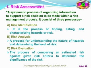 "A systematic process of organizing information
to support a risk decision to be made within a risk
management process. It consist of three processes--
A) Risk Identification
 It is the process of finding, listing, and
characterizing hazards or risk.
B) Risk Analysis
 A process for understanding the nature of hazards
and determining the level of risk.
C) Risk Evaluation
 The process of comparing an estimated risk
against given risk criteria to determine the
significance of the risk.
1. Risk Assessment
PQS
Training on PQS conducted by Md. Zakaria Faruki 24 of 47
 