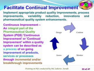 Facilitate Continual Improvement
Implement appropriate product quality improvements, process
improvements, variability reduction, innovations and
pharmaceutical quality system enhancements.
PQS
Continuous Improvement –
An integral part of the
Pharmaceutical Quality
System (PQS) 'Continuous
Improvement' or 'Continual
Improvement' within a quality
system can be described as
a process of on going
improvement of products,
services or processes
through incremental and/or
breakthrough improvements
Training on PQS conducted by Md. Zakaria Faruki 33 of 47
 