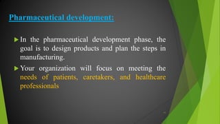 Pharmaceutical development:
 In the pharmaceutical development phase, the
goal is to design products and plan the steps in
manufacturing.
 Your organization will focus on meeting the
needs of patients, caretakers, and healthcare
professionals
11
 
