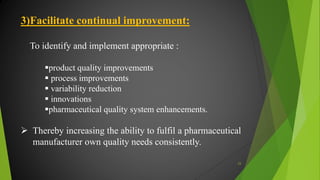 3)Facilitate continual improvement:
To identify and implement appropriate :
product quality improvements
 process improvements
 variability reduction
 innovations
pharmaceutical quality system enhancements.
 Thereby increasing the ability to fulfil a pharmaceutical
manufacturer own quality needs consistently.
23
 