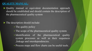 QUALITY MANUAL:
 Quality manual or equivalent documentation approach
should be established and should contain the description of
the pharmaceutical quality system
 The description should include:
 The quality policy
 The scope of the pharmaceutical quality system
 Identification of the pharmaceutical quality
system processes as well as their sequences
,linkage and interdependencies.
 Process maps and flow charts can be useful tools31
 