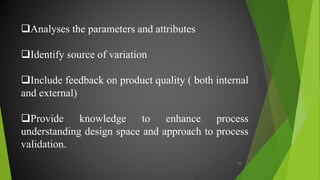 Analyses the parameters and attributes
Identify source of variation
Include feedback on product quality ( both internal
and external)
Provide knowledge to enhance process
understanding design space and approach to process
validation.
43
 