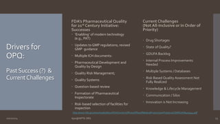 Drivers for 
OPQ: 
Past Success (?) & 
Current Challenges 
FDA’s Pharmaceutical Quality 
for 21st Century Initiative: 
Successes 
 ‘Enabling’ of modern technology 
(e.g., PAT) 
 Updates to GMP regulations; revised 
GMP guidance 
 Multiple ICH documents: 
 Pharmaceutical Development and 
Quality by Design 
 Quality Risk Management; 
 Quality Systems 
 Question-based review 
 Formation of Pharmaceutical 
Inspectorate 
 Risk-based selection of facilities for 
inspection 
Current Challenges 
(Not All-Inclusive or In Order of 
Priority) 
 Drug Shortages 
 State of Quality? 
 GDUFA Backlog 
 Internal Process Improvements 
Needed 
 Multiple Systems / Databases 
 Risk Based Quality Assessment Not 
Fully Realized 
 Knowledge & Lifecycle Management 
 Communication / Silos 
 Innovation is Not Increasing 
http://www.fda.gov/downloads/AboutFDA/CentersOffices/OfficeofMedicalProductsandTobacco/CDER/UCM409544.pdf 
10/27/2014 Ajaz@NIPTE.ORG 13 
 
