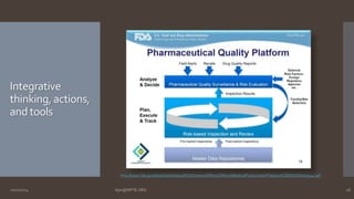 Integrative 
thinking, actions, 
and tools 
http://www.fda.gov/downloads/AboutFDA/CentersOffices/OfficeofMedicalProductsandTobacco/CDER/UCM409544.pdf 
10/27/2014 Ajaz@NIPTE.ORG 16 
 