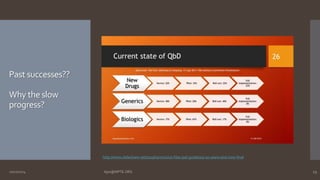 Past successes?? 
Why the slow 
progress? 
http://www.slideshare.net/a2zpharmsci/us-fdas-pat-guidance-10-years-and-now-final 
10/27/2014 Ajaz@NIPTE.ORG 19 
 