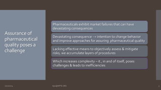 Assurance of 
pharmaceutical 
quality poses a 
challenge 
Pharmaceuticals exhibit market failures that can have 
devastating consequences 
Devastating consequence → intention to change behavior 
and improve approaches for assuring pharmaceutical quality 
Lacking effective means to objectively assess & mitigate 
risks, we accumulate layers of procedures 
Which increases complexity – it , in and of itself, poses 
challenges & leads to inefficiencies 
10/27/2014 Ajaz@NIPTE.ORG 3 
 