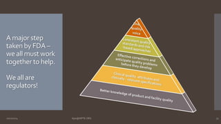 A major step 
taken by FDA – 
we all must work 
together to help. 
We all are 
regulators! 
10/27/2014 Ajaz@NIPTE.ORG 31 
 