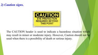 Pharmaceutical safety Notes Chemical Engineering | PPT