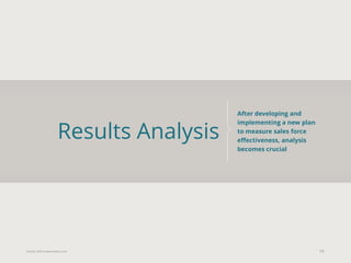 Eularis ©2014 www.eularis.com 
Results Analysis 
19 
After developing and implementing a new plan to measure sales force effectiveness, analysis becomes crucial  
