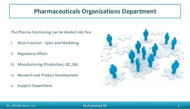 how to get into pharmaceutical sales