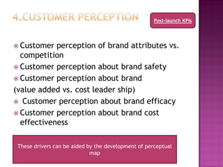 Post-launch KPIs




 Customer  perception of brand attributes vs.
  competition
 Customer perception about brand safety
 Customer perception about brand
(value added vs. cost leader ship)
 Customer perception about brand efficacy
 Customer perception about brand cost
  effectiveness

 These drivers can be aided by the development of perceptual
                             map
 