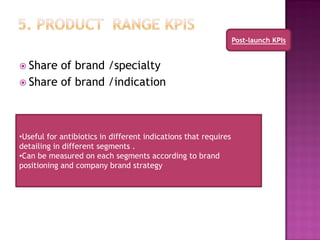 Post-launch KPIs


 Share of brand /specialty
 Share of brand /indication




•Useful for antibiotics in different indications that requires
detailing in different segments .
•Can be measured on each segments according to brand
positioning and company brand strategy
 