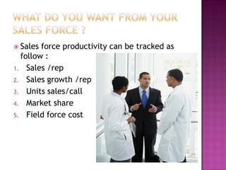  Sales force productivity can be tracked as
  follow :
1. Sales /rep
2. Sales growth /rep
3. Units sales/call
4. Market share
5. Field force cost
 