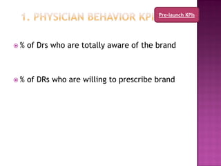 Pre-launch KPIs




%   of Drs who are totally aware of the brand



%   of DRs who are willing to prescribe brand
 