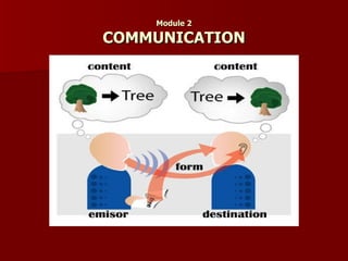 Module 2 COMMUNICATION 