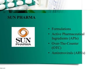 Pharmaceutical sector analysis | PPTX