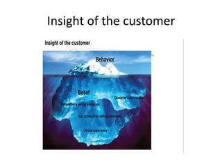 Insight of the customer

 